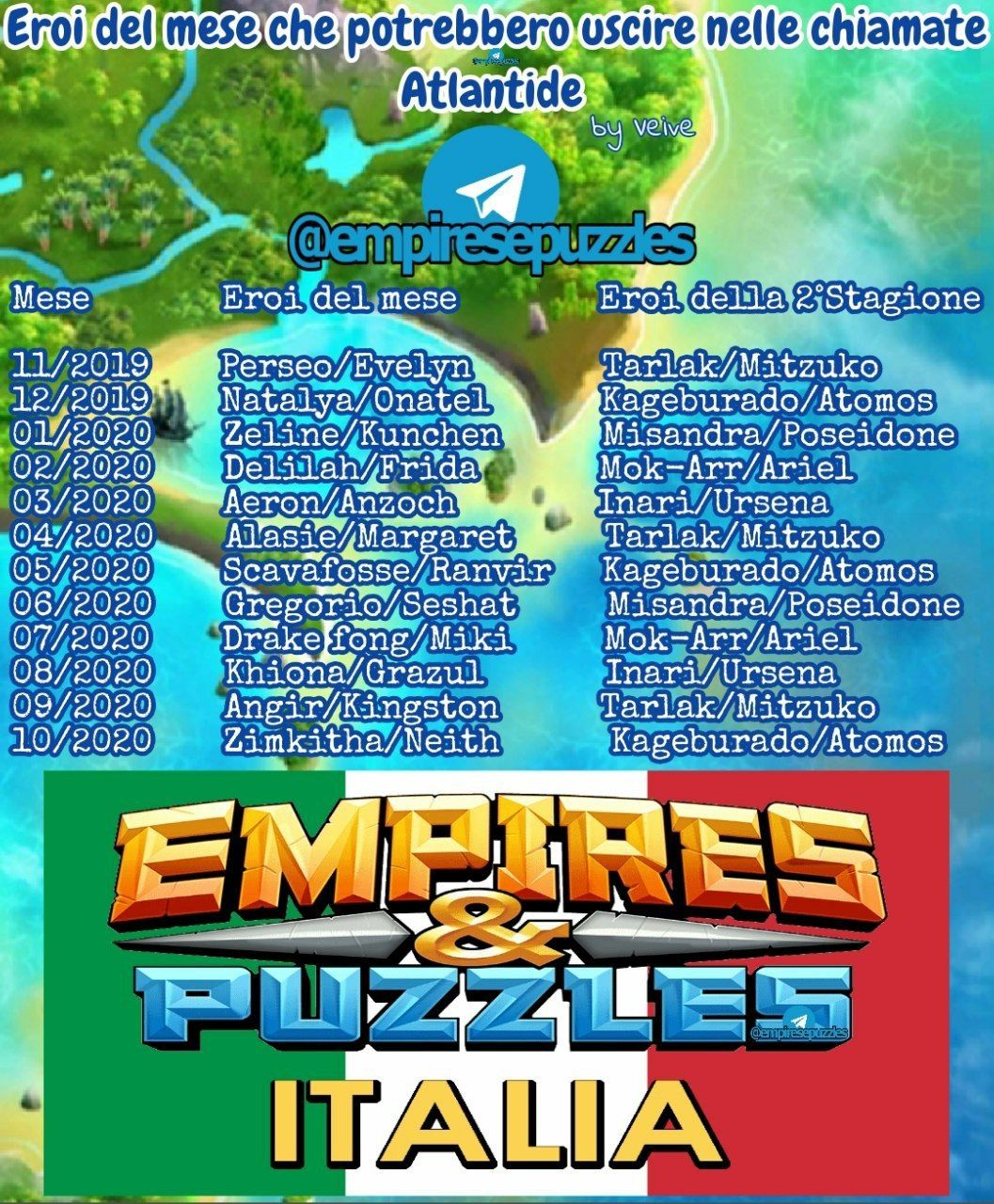 Calendario eroi Atlantide