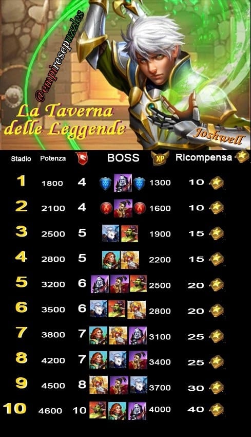 Taverna delle leggende Luglio 2020